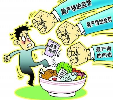 食品檢測技術五花八門，你知道多少種？