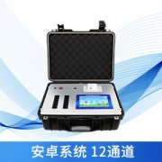 為什么要使用農藥殘留檢測儀？